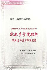 学院2025年获就业质量突破奖...